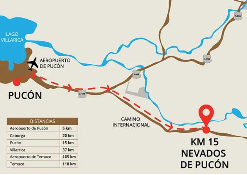 Venta Parcela Pucón - La Araucanía